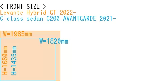#Levante Hybrid GT 2022- + C class sedan C200 AVANTGARDE 2021-